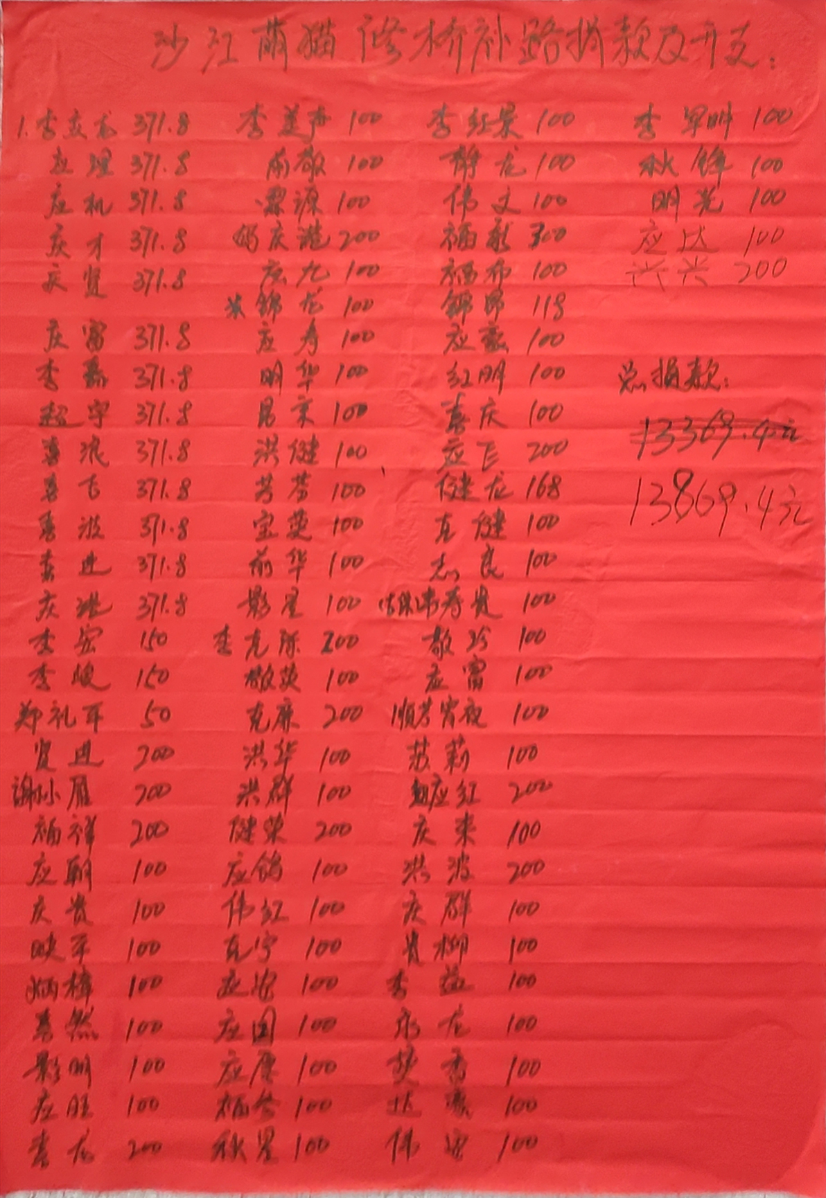 bf3a8d7be049661e9548855dcf6869e0.png